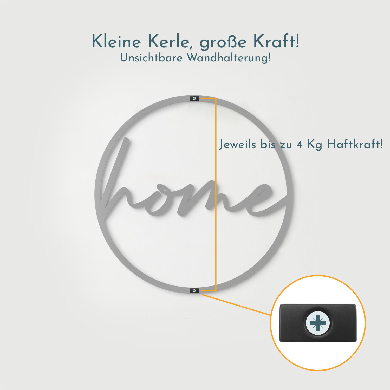 Mederi Home Montagebeispiel und Detailaufnahme der Magnete