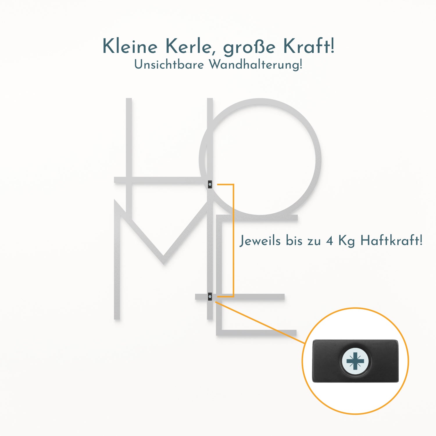 Mesi Home Montagebeispiel und Erklaerung der Magnete