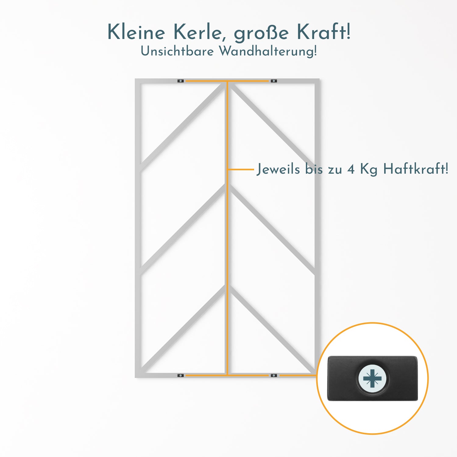 Mewa 3er Set Montagebeispiel mit Erklaerung zu den Magneten